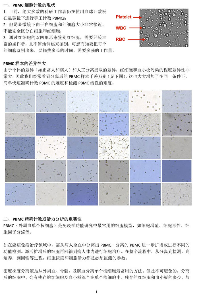 PBMCs細胞的精確計數(shù)和活性分析